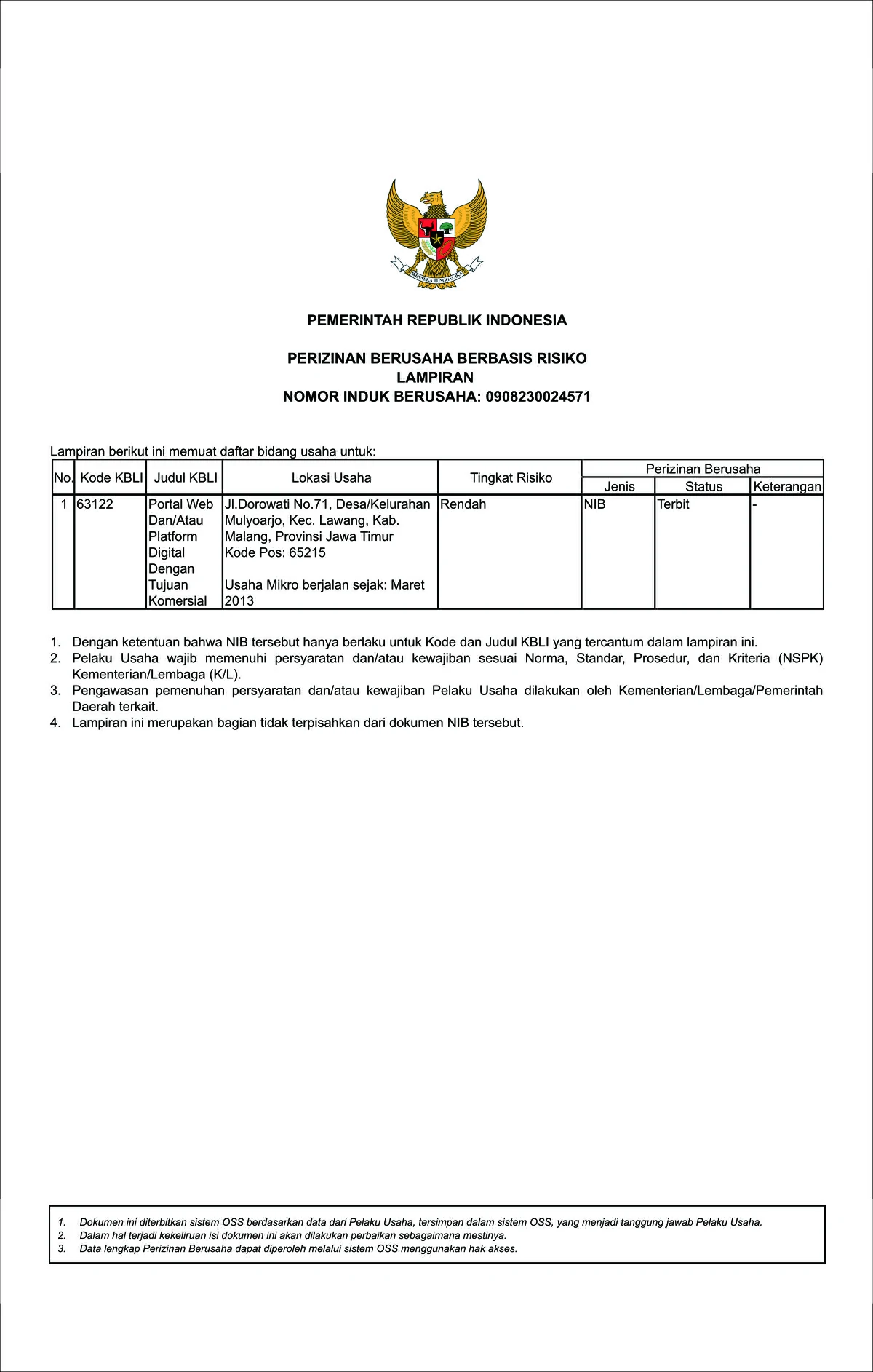 Nomor Induk Berusaha PT FMKELANA DIGI MEDIA